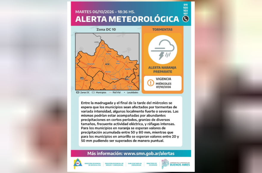 Tormentas fuertes: rige un alerta naranja para este mi&eacute;rcoles en la regi&oacute;n