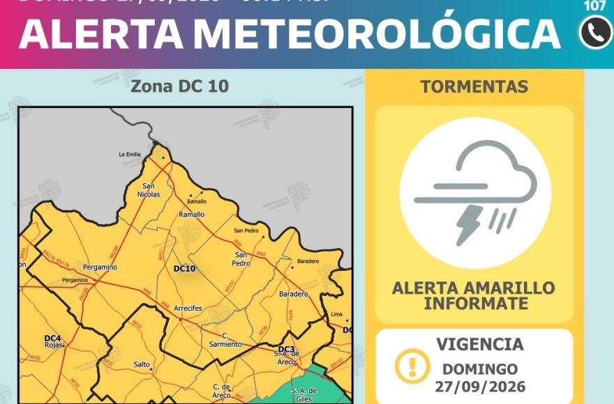 Alerta amarilla y aviso a corto plazo por tormentas para este domingo